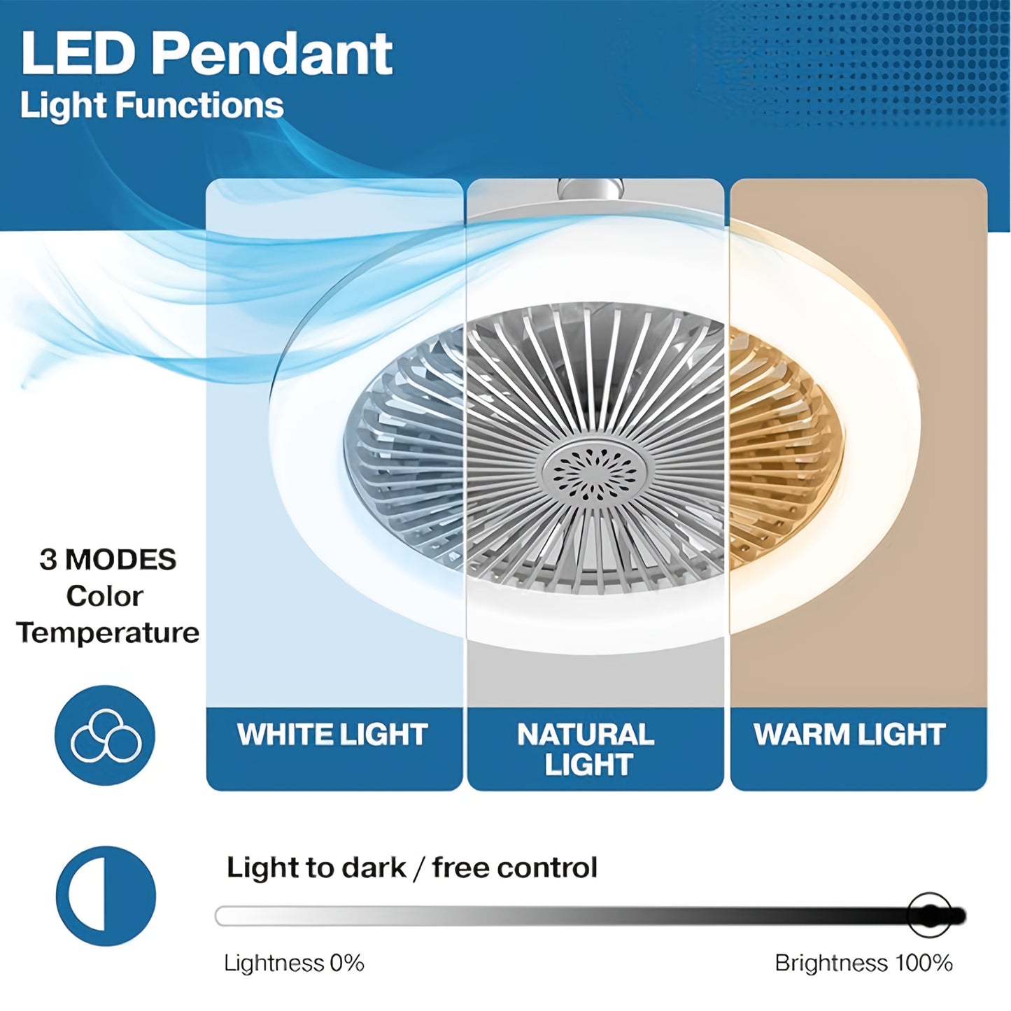 Ventilatore Soffitto LED 10" - 3 Velocità + Luce RGB 3000K-6500K, Telecomando