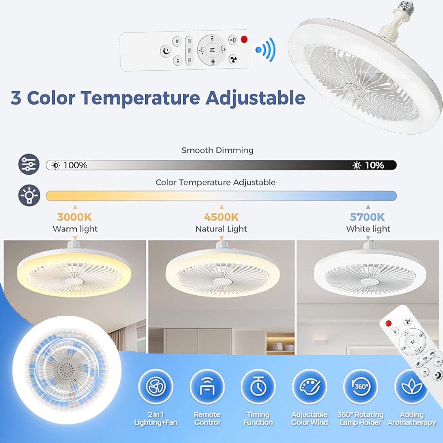 Ventilatore Soffitto LED 10" - 3 Velocità + Luce RGB 3000K-6500K, Telecomando