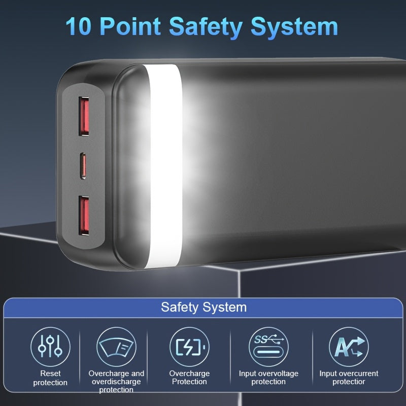 Power Bank 50.000mAh 🔋  Ricarica 22.5W Ultra Veloce ✅ Compatibile con iPhone 16/15- E tutti gli smartphone