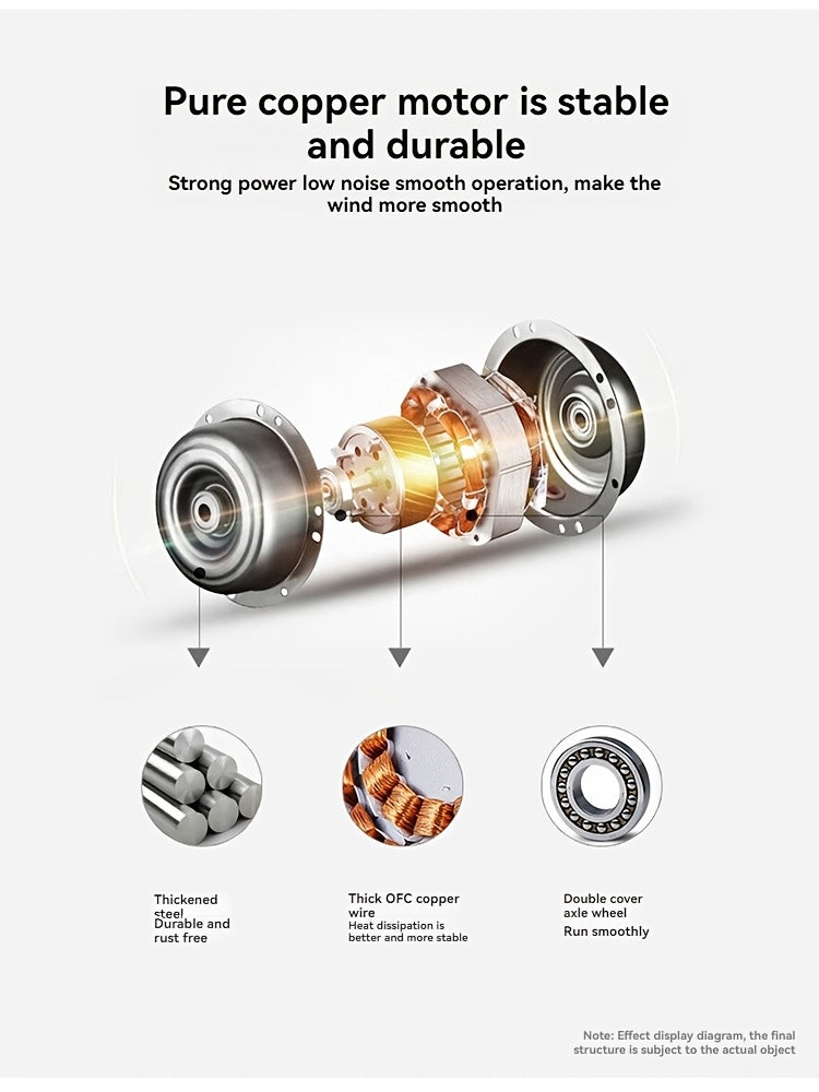 Ventilatore Soffitto LED 10" - 3 Velocità + Luce RGB 3000K-6500K, Telecomando