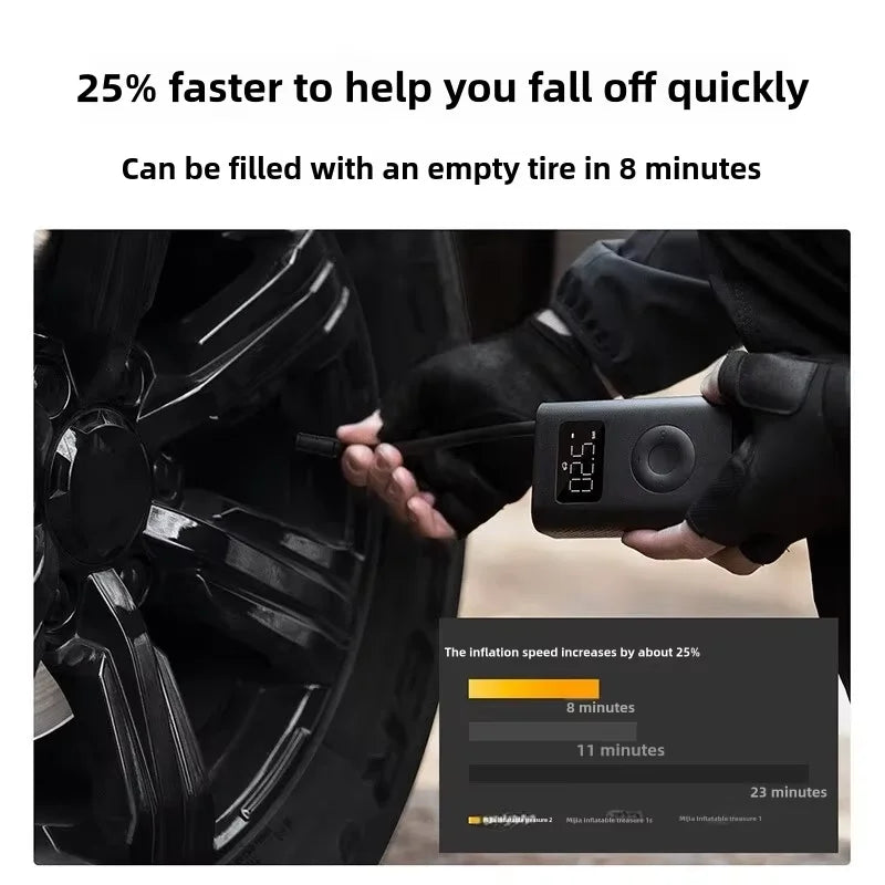 đ Xiaomi Mijia Air Pump 2 - Pompa Portatile per Auto e Bici, 150PSI, Ricaricabile, con Rilevamento Pressione
Gonfia pneumatici di auto, bici e non solo in modo intelligente! Compatta, potente e sempre con te.