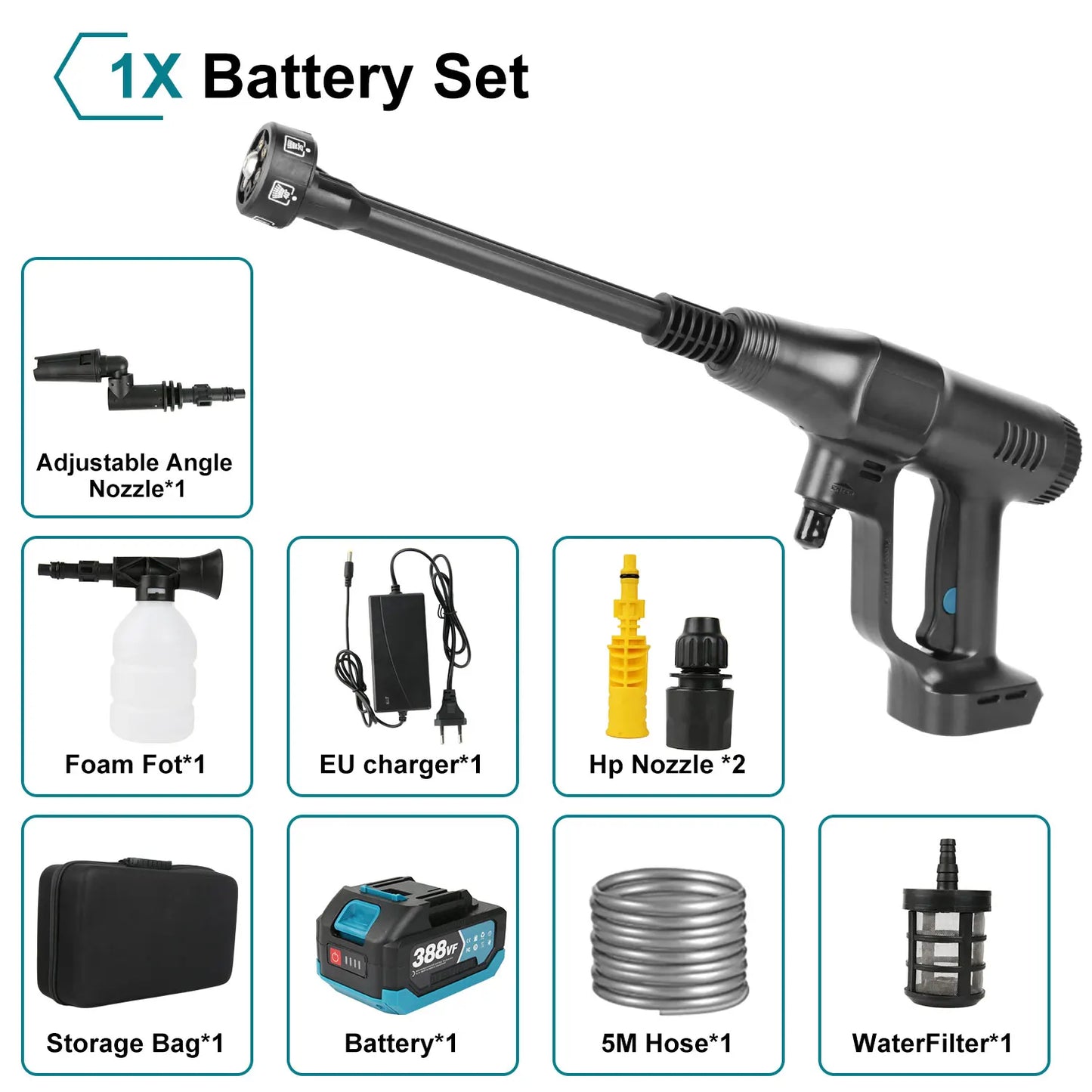 Idropulitrice 200 Bar Senza Spazzole 6 in 1 per Auto, Giardino Batteria Makita 21V Pistola Ad Alta Pressione Portatile