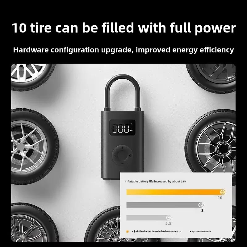 đ Xiaomi Mijia Air Pump 2 - Pompa Portatile per Auto e Bici, 150PSI, Ricaricabile, con Rilevamento Pressione
Gonfia pneumatici di auto, bici e non solo in modo intelligente! Compatta, potente e sempre con te.