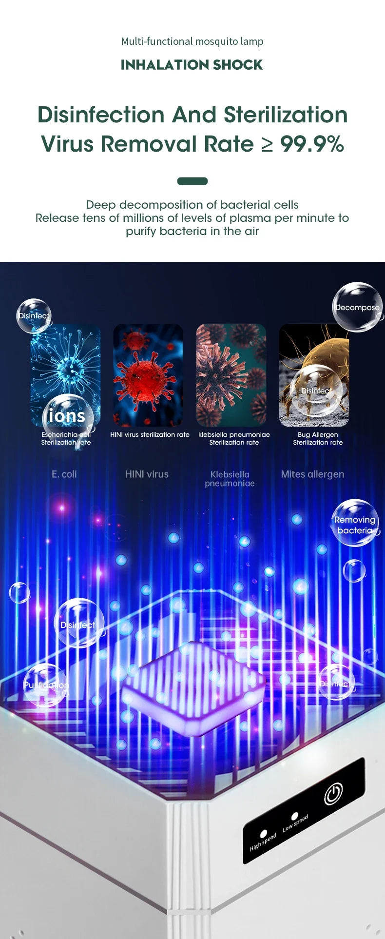 Purificatore d'Aria 3-in-1 – Filtro HEPA + Ionizzatore + Elimina Odori Forti