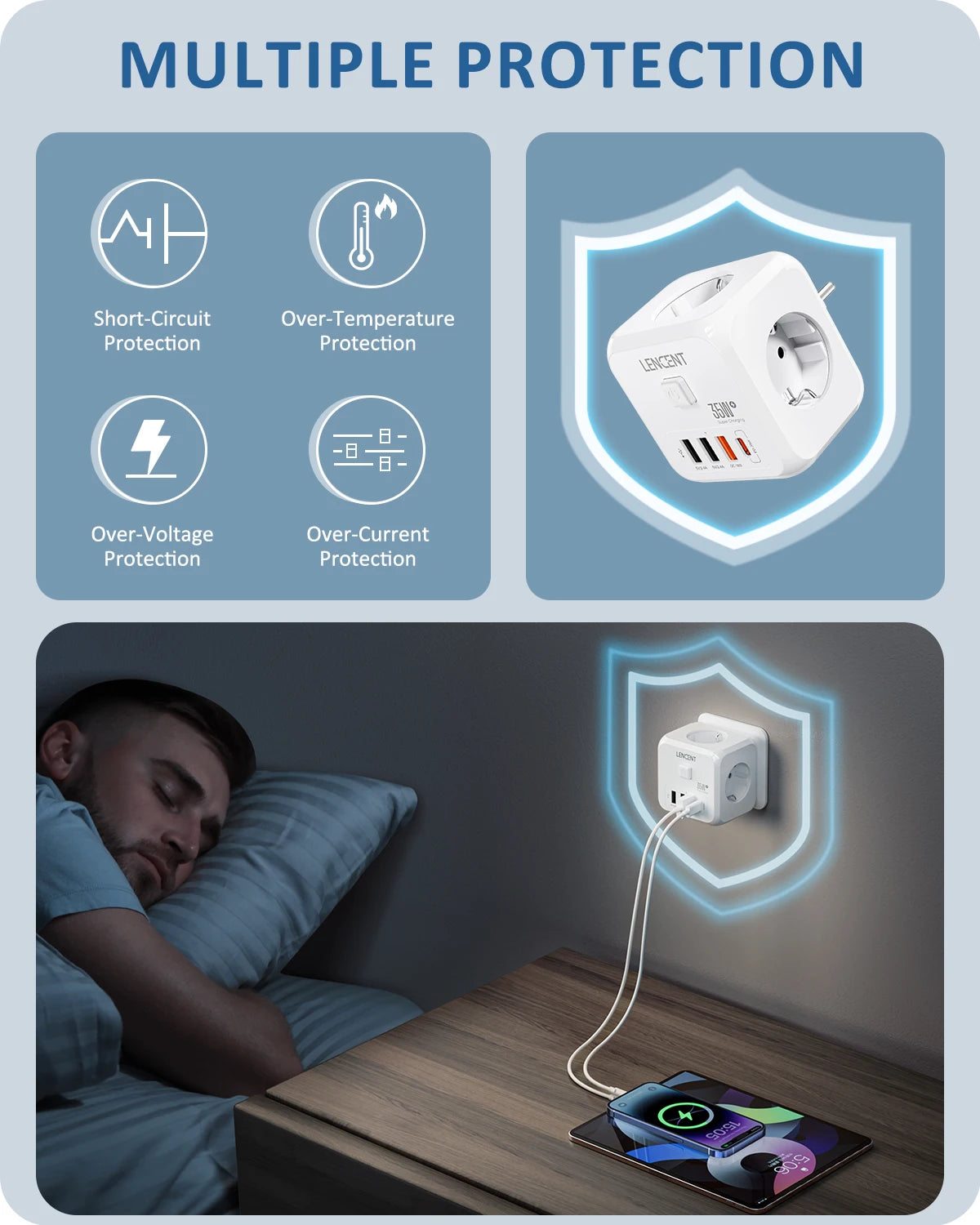 Extender Presa 7-in-1 - 3 USB + 1 Tipo C + 3 Prese EU con Interruttore