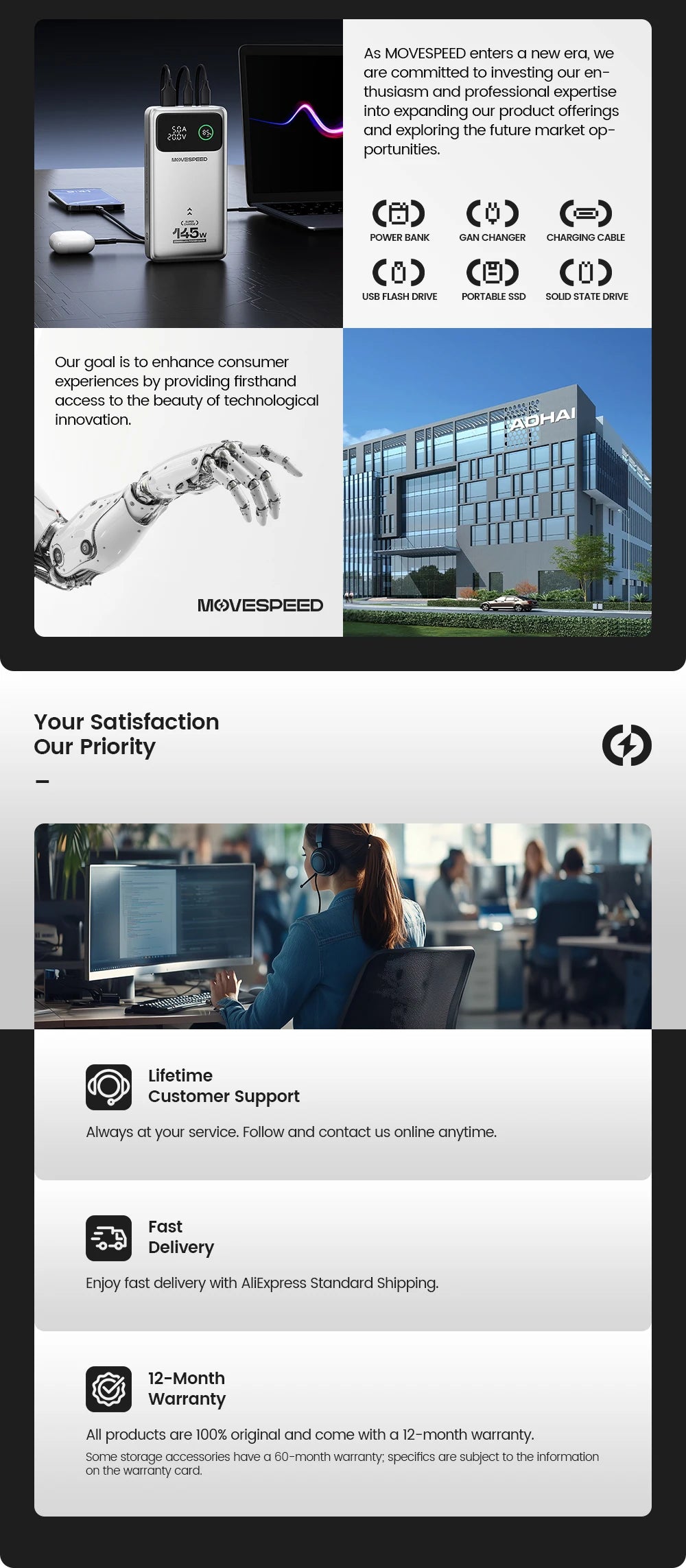 Power Bank Magnetico 5000mAh - Ricarica Wireless Ultra Rapida per iPhone & Android