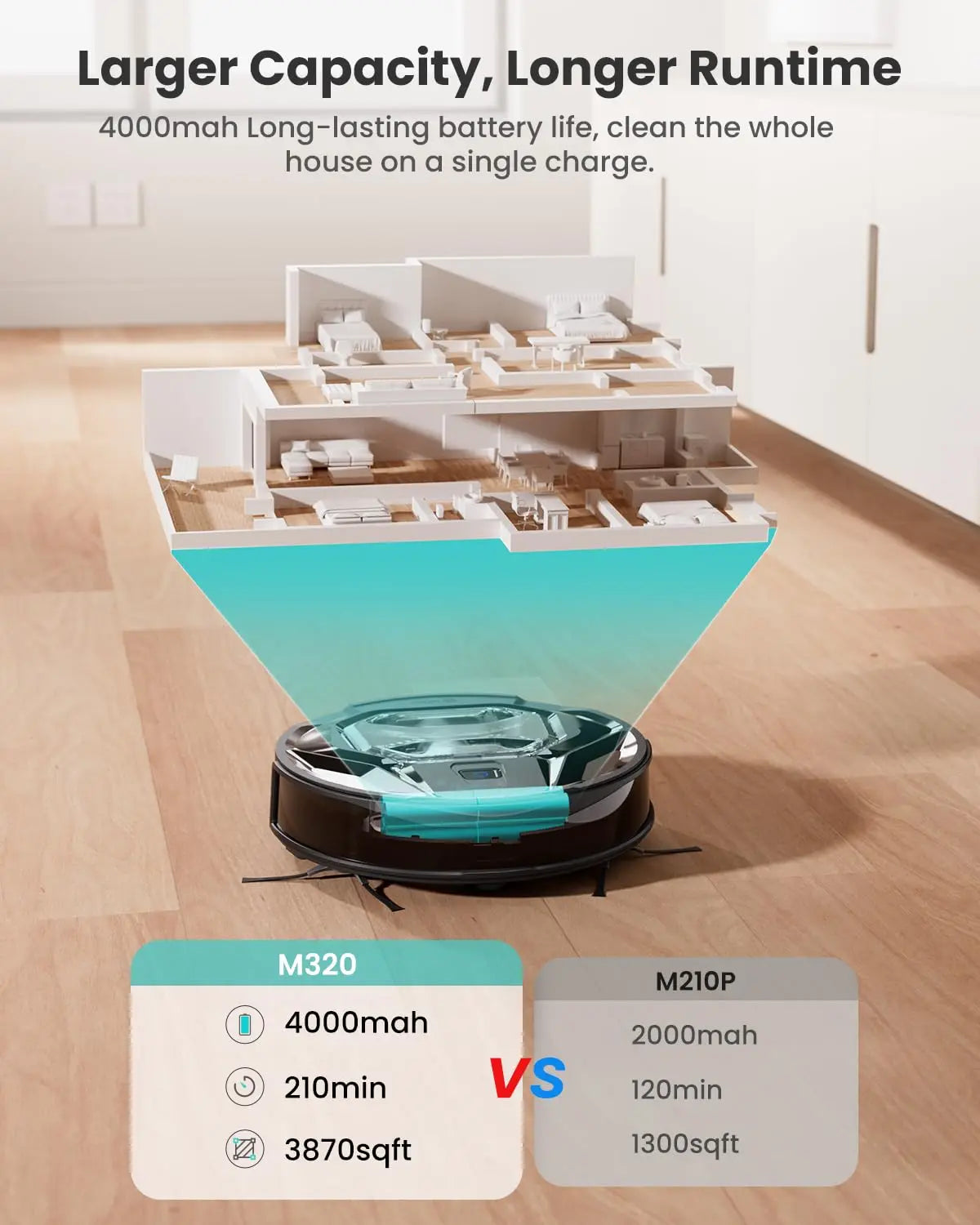 Aspirapolvere Robot 6000Pa M320 con Mop, 210min Autonomia, Controllo App