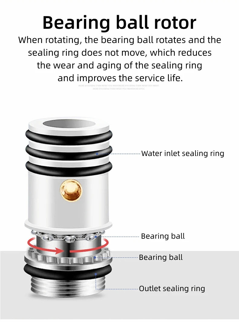 ✨ RUBINETTO A LED DIGITALE 360° – Tecnologia & Design Futuristico per il Tuo Bagno!