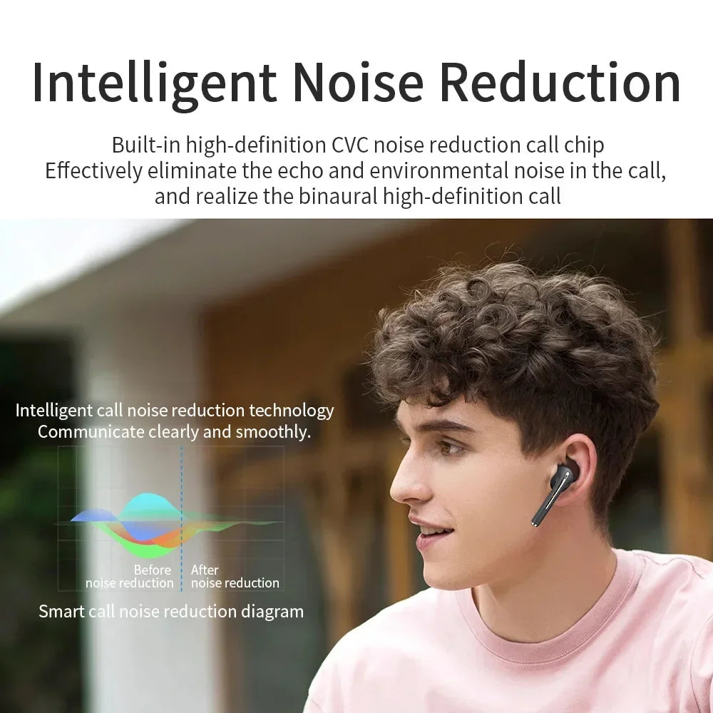 🎧 XIAOMI J18 Auricolari Wireless - Bluetooth 5.0, Stereo, Impermeabili, Touch, con Microfono
Audio cristallino e design ergonomico. Perfetti per sport, giochi e vita quotidiana! 🎮🏃♂️