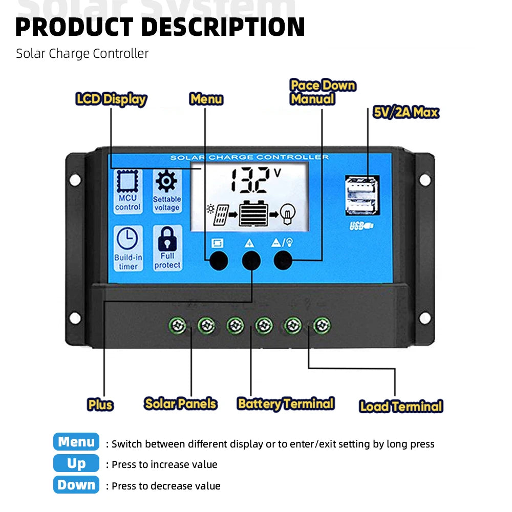 Kit Solare 6000W Off-Grid + Pannello 200W - Inverter 30A per Camper/Casa