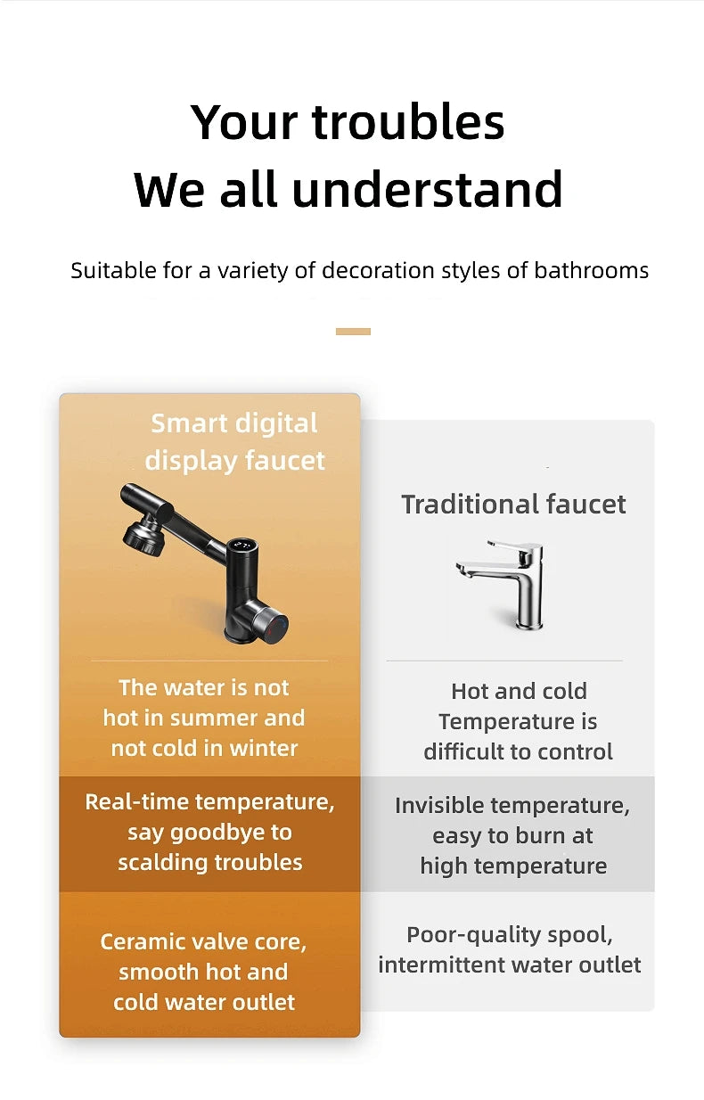 ✨ RUBINETTO A LED DIGITALE 360° – Tecnologia & Design Futuristico per il Tuo Bagno!