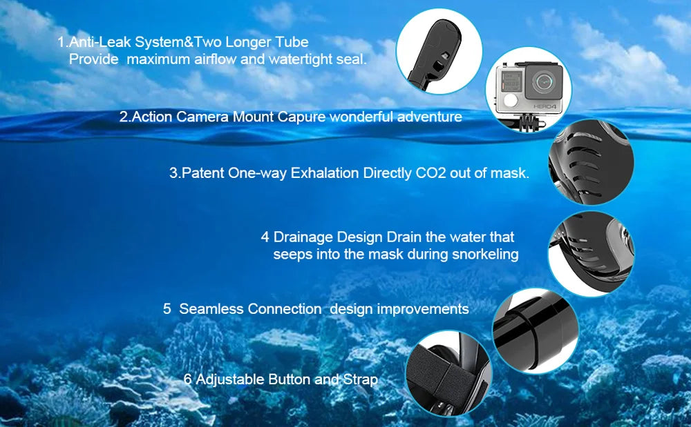 Maschera Snorkeling Panoramica 180° - Antiappannamento, Dry Top, 2 Snorkel