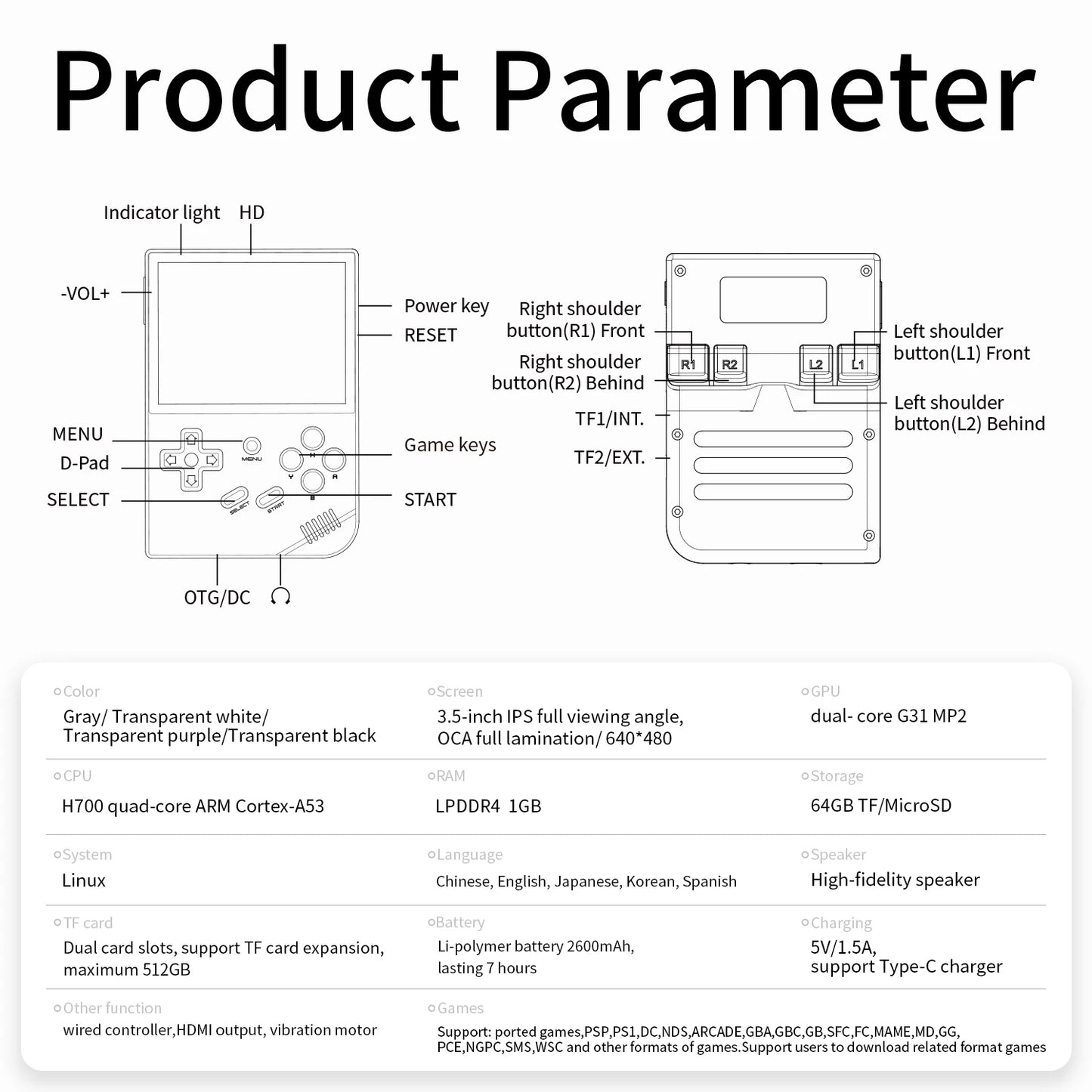 🔥ANBERNIC RG35XX PLUS: 5000+ Giochi Retro Portatile! IPS 3.5" + TV Out HD🎮