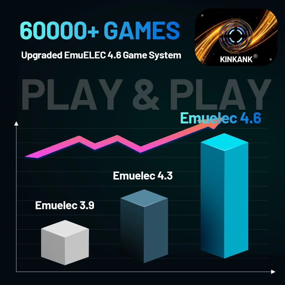 🎮 Super Console X3 Plus - 60,000 Giochi Retro in 4K/8K! Regalo Perfetto