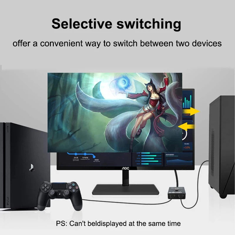 🔄 Switch HDMI 4K Bidirezionale 2 Porte - 1x2/2x1 Ultra HD con HDR e 3D