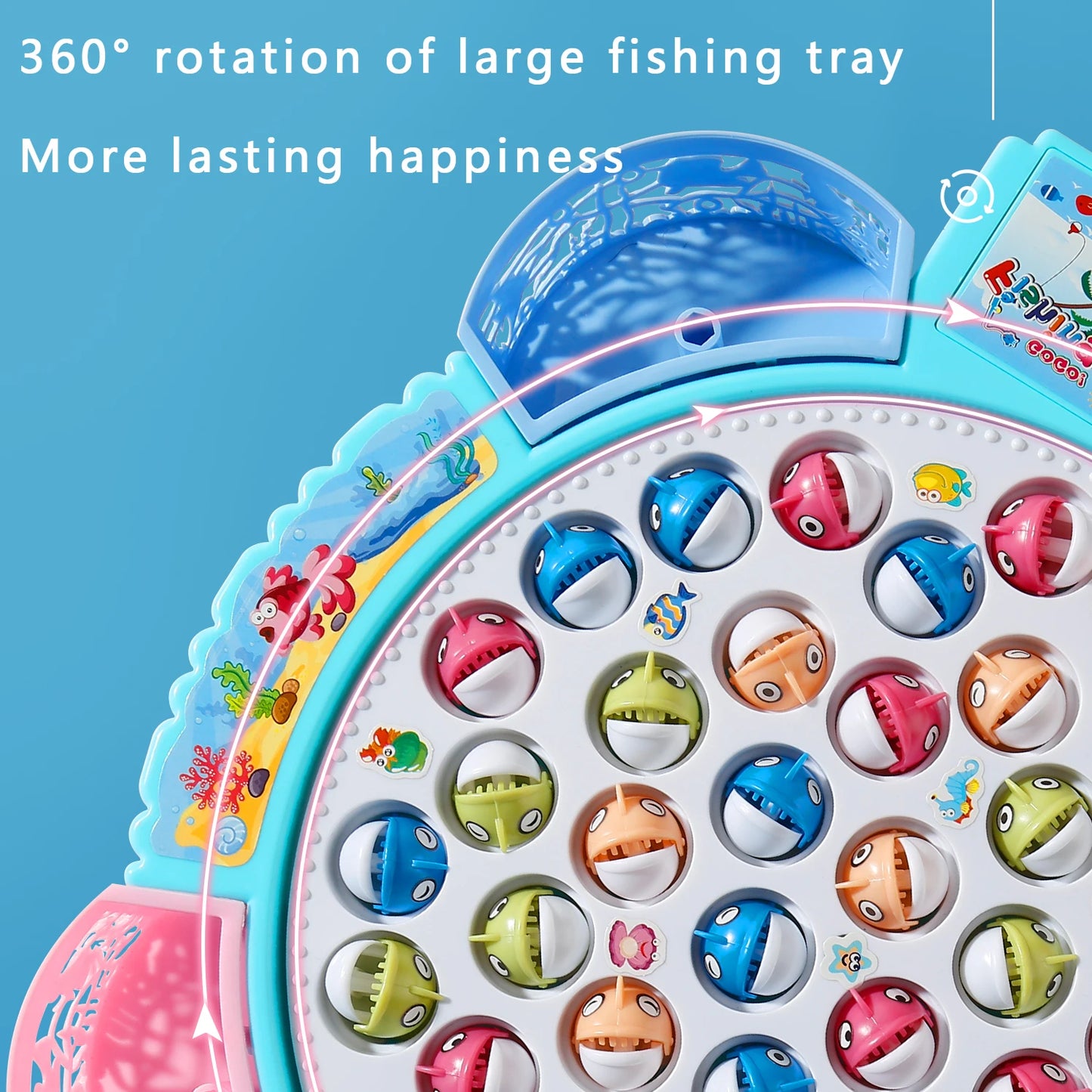 Pesca Giocattolo Elettrico con Luci/Musica - Regalo Perfetto Bambini Blu/Rosa
