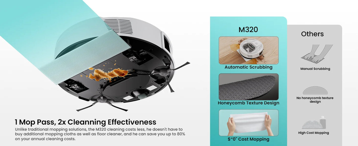 Aspirapolvere Robot 6000Pa M320 con Mop, 210min Autonomia, Controllo App