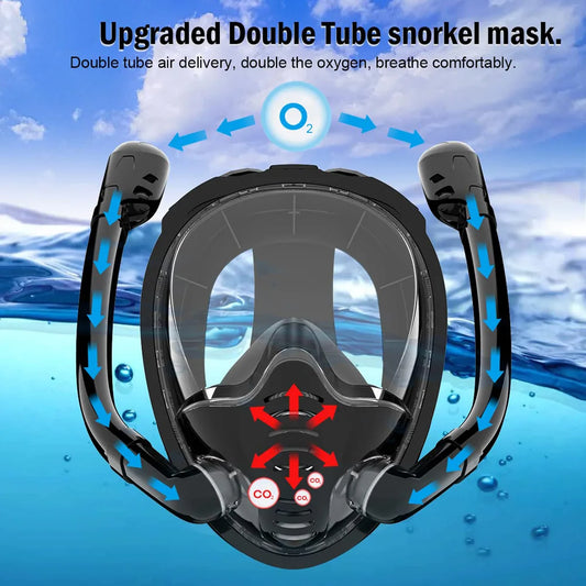 Maschera Snorkeling Panoramica 180° - Antiappannamento, Dry Top, 2 Snorkel