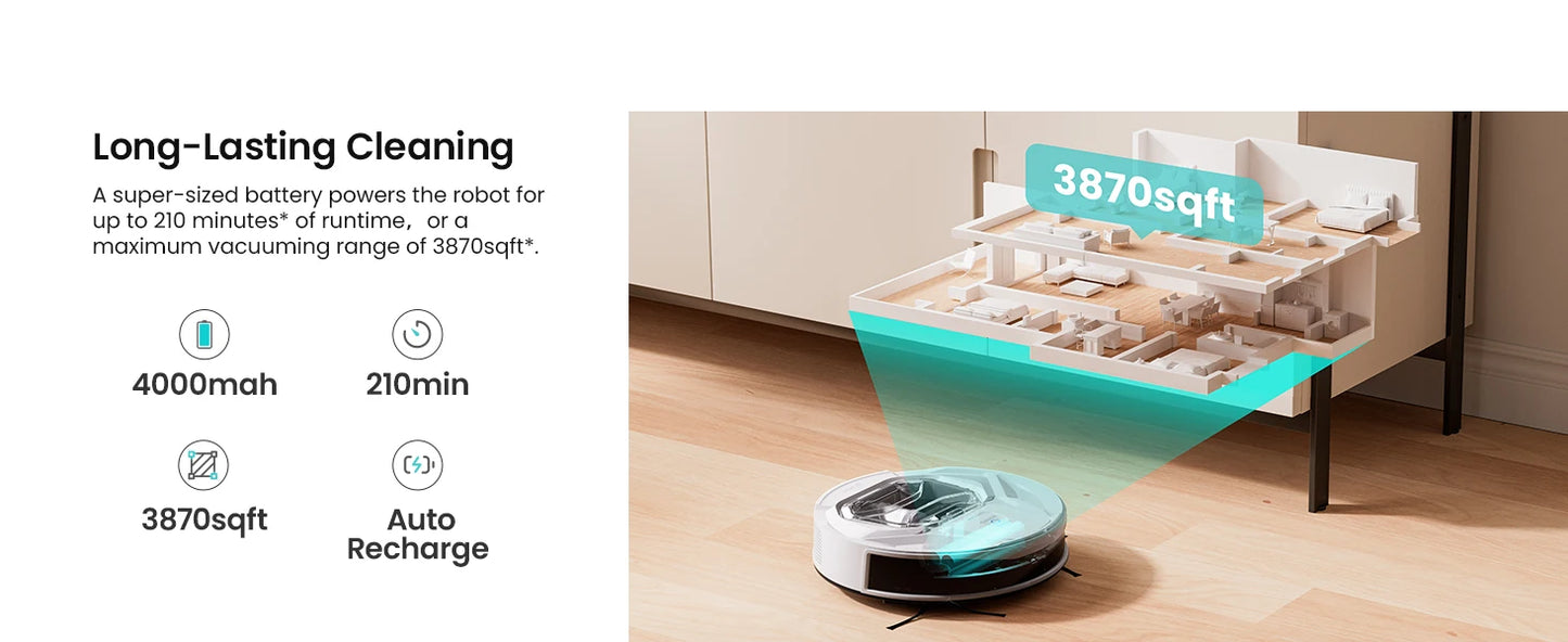 Aspirapolvere Robot 6000Pa M320 con Mop, 210min Autonomia, Controllo App