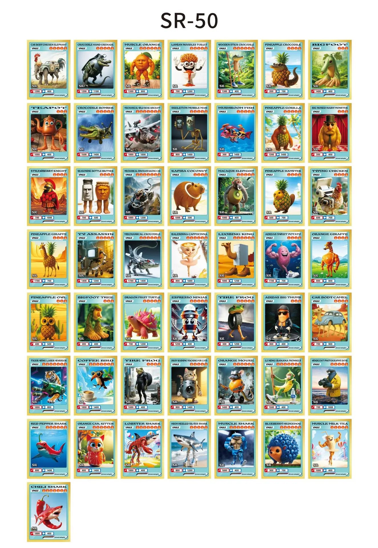 🃏 Set 150 Carte Brainrot Italiane - Tralalero Tralala, Tungtungtungsahur, Per Collezionisti e Appassionati!
Colleziona tutti i personaggi anime! Perfetto per regali e giochi. 🎴✨