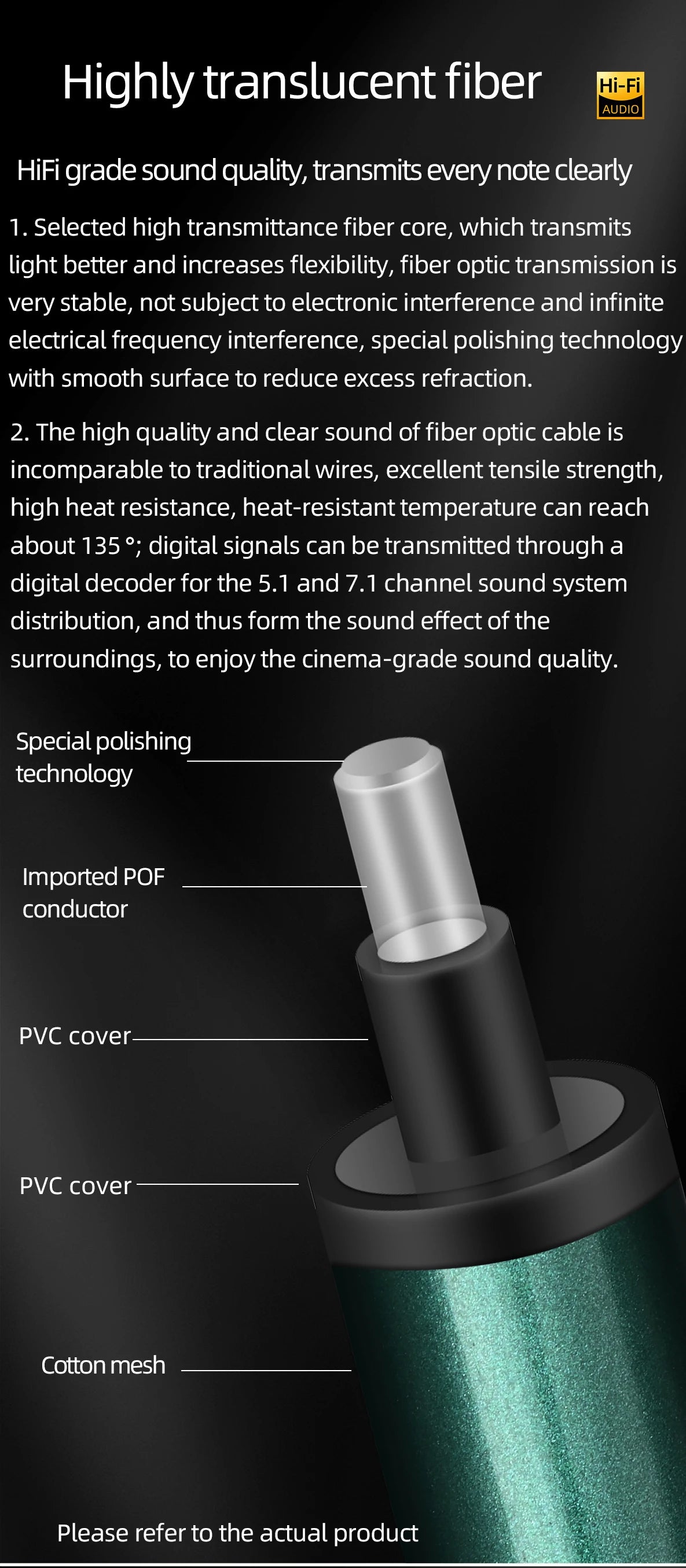 Cavo Coassiale Audio Digitale - Ottico POF per DTS 5.1, Dolby Digital