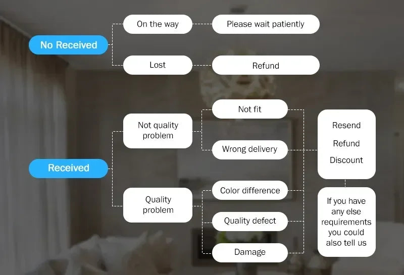 Tavoletta Grafica 10x6" - 8192 Livelli, 12 Tasti Express, Senza Batteria