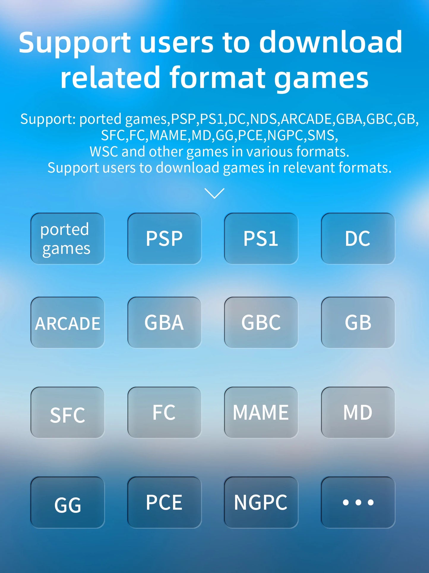 🔥ANBERNIC RG35XX PLUS: 5000+ Giochi Retro Portatile! IPS 3.5" + TV Out HD🎮