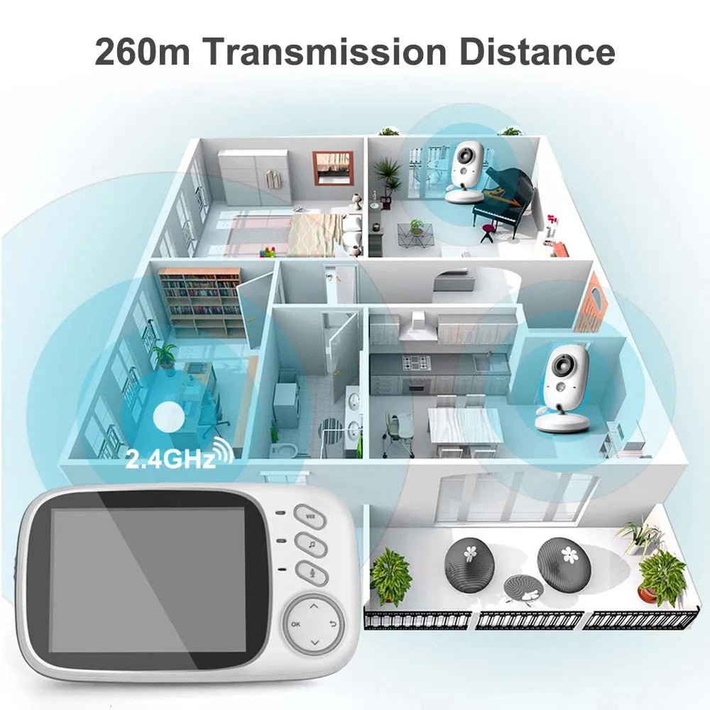 Baby Monitor 3.5'' HD con Visione Notturna, 2 Vie Audio, Sensore Temperatura