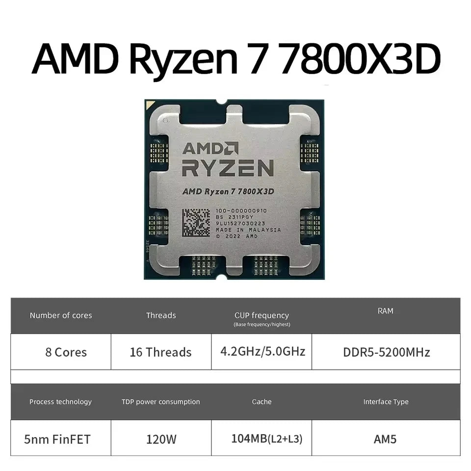 š„ AMD Ryzen 7 7800X3D - Processore Gaming 8-Core, 5.0GHz, 96MB Cache, Socket AM5, Senza Ventola