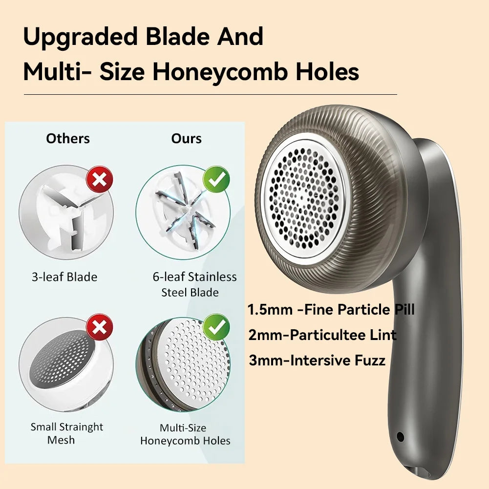 🚀 Rasoio Elettrico per Tessuti Ricaricabile | Rimuove Pelucchi, Lanugine & Pallini | Display Digitale | Portatile & Senza Fili