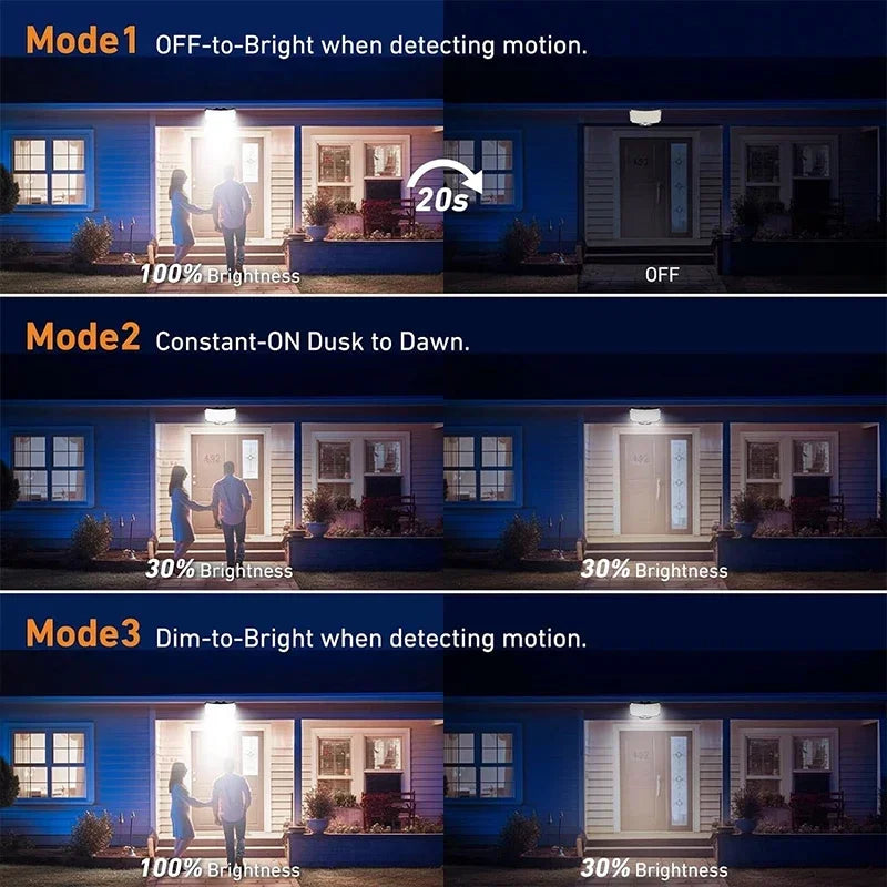 Lampada da Parete Giardino LED Solare | Super Luminosa 800 LED, Sensore Movimento, IP65 Impermeabile, 3 Modalità | Luce Esterna