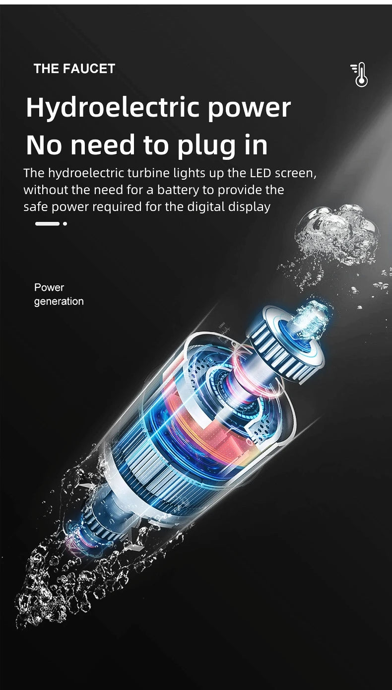 ✨ RUBINETTO A LED DIGITALE 360° – Tecnologia & Design Futuristico per il Tuo Bagno!