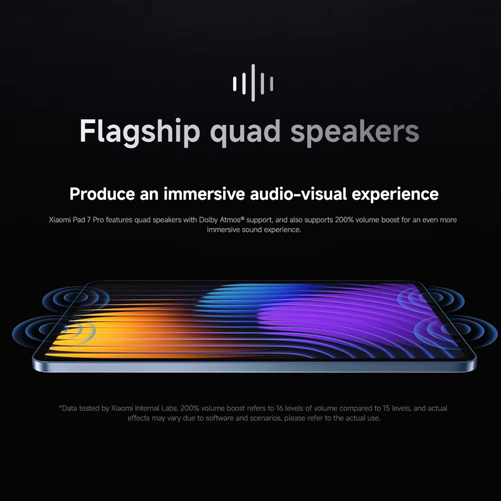 📱 Xiaomi Pad 7 Pro - Snapdragon 8s Gen 3, Schermo 11.2" 3.2K 144Hz, 8850mAh, 512GB
Tablet ultra-potente per lavoro, gaming e creatività. Prestazioni da flagship! 🚀🎮