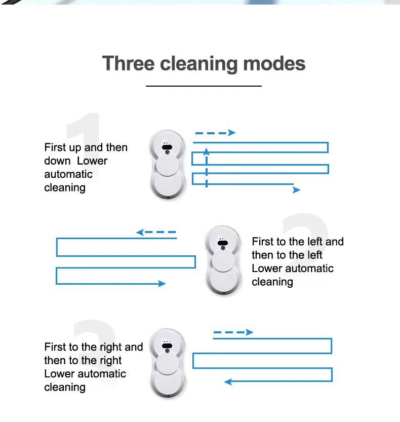 ROBOT LAVA VETRI! ✨ Telecomando, Doppio Spray, Autonomo
