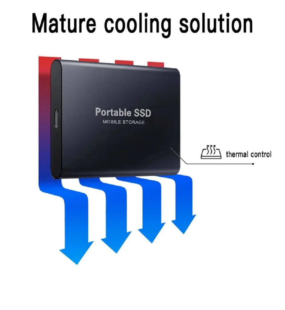 SSD Esterno Ultra Veloci Portabile Compatibile con PC/Mac/Phone!