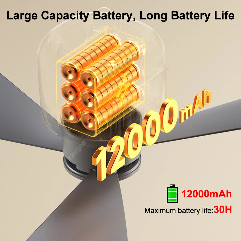 Ventilatore Soffitto Portatile 12000mAh - Ricaricabile, LED, Telecomando per Campeggio