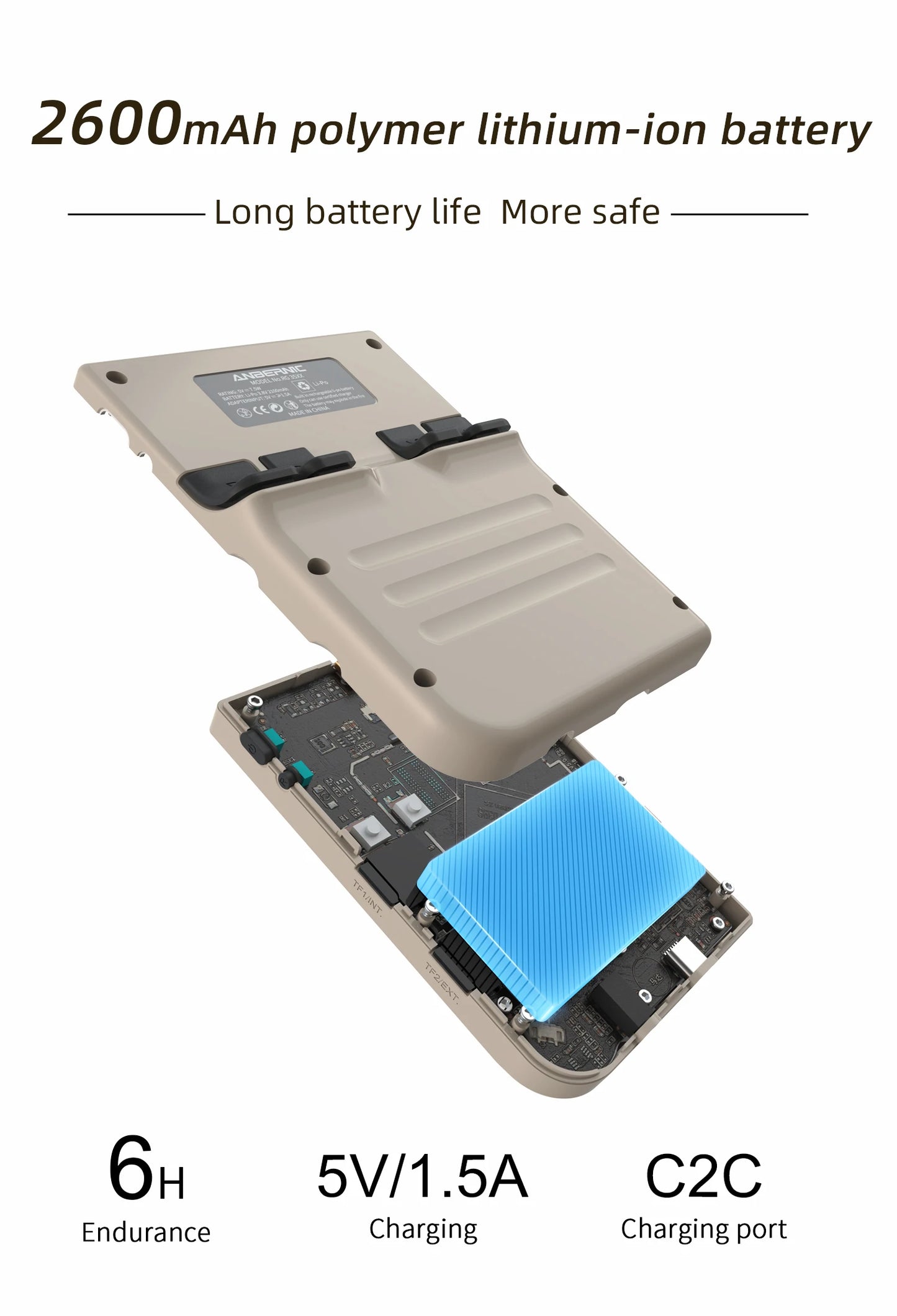 🔥ANBERNIC RG35XX PLUS: 5000+ Giochi Retro Portatile! IPS 3.5" + TV Out HD🎮