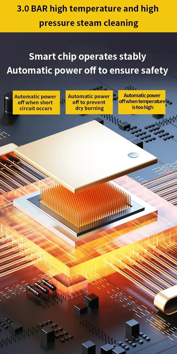 Pulitore a Vapore Portatile Sterilizza Auto, Divani Cucina Condizionamento 105°C