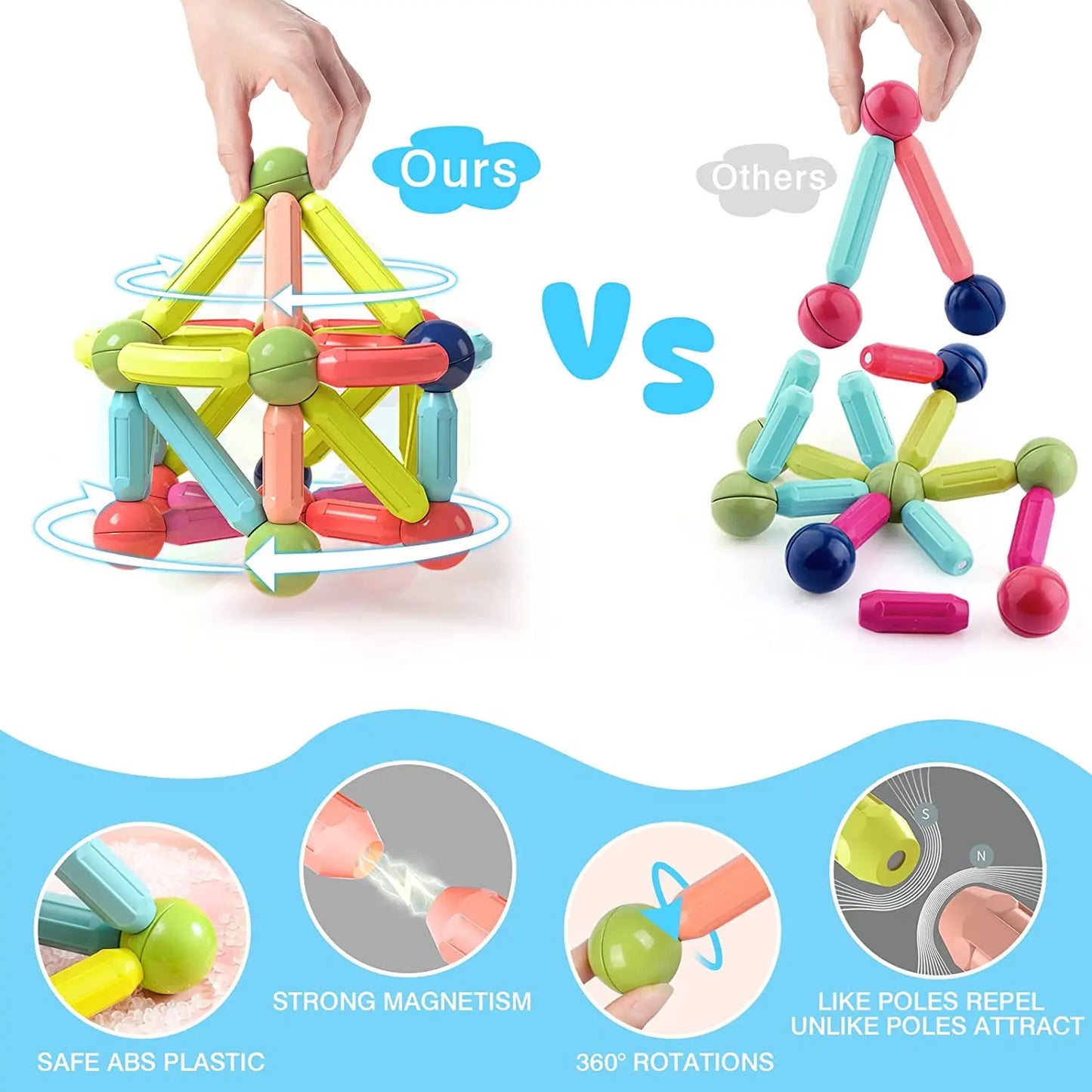 Set 100+ Blocchi Magnetici Bambini, Giocattoli Educativi, Regalo Creativo 3+