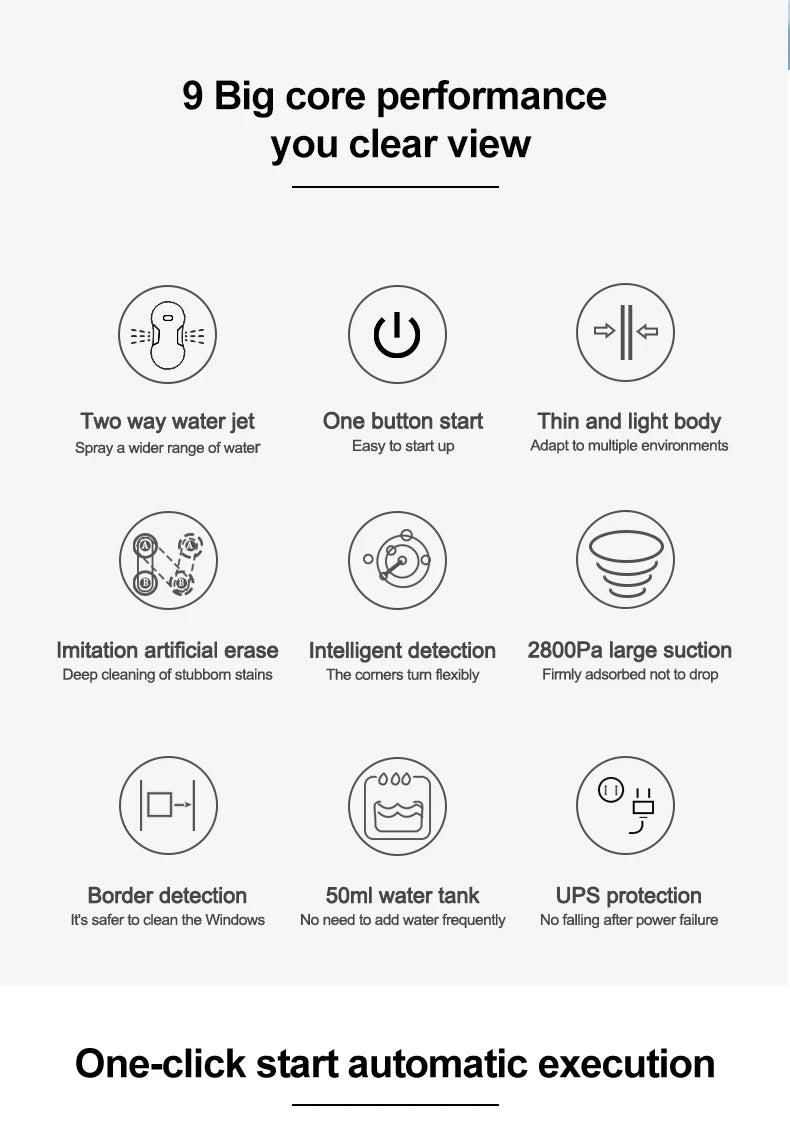 ROBOT LAVA VETRI! ✨ Telecomando, Doppio Spray, Autonomo