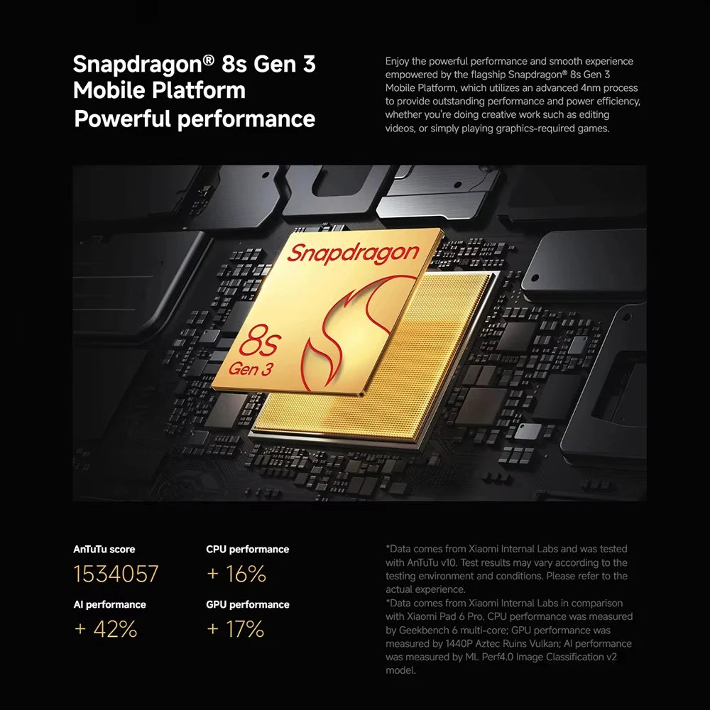📱 Xiaomi Pad 7 Pro - Snapdragon 8s Gen 3, Schermo 11.2" 3.2K 144Hz, 8850mAh, 512GB
Tablet ultra-potente per lavoro, gaming e creatività. Prestazioni da flagship! 🚀🎮