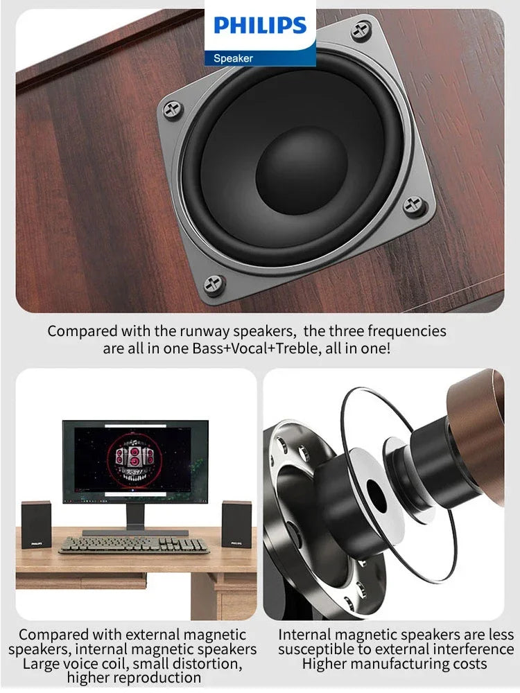 Altoparlante Bluetooth Philips SPA20, Audio 360° Stereo, per PC Laptop Macbook