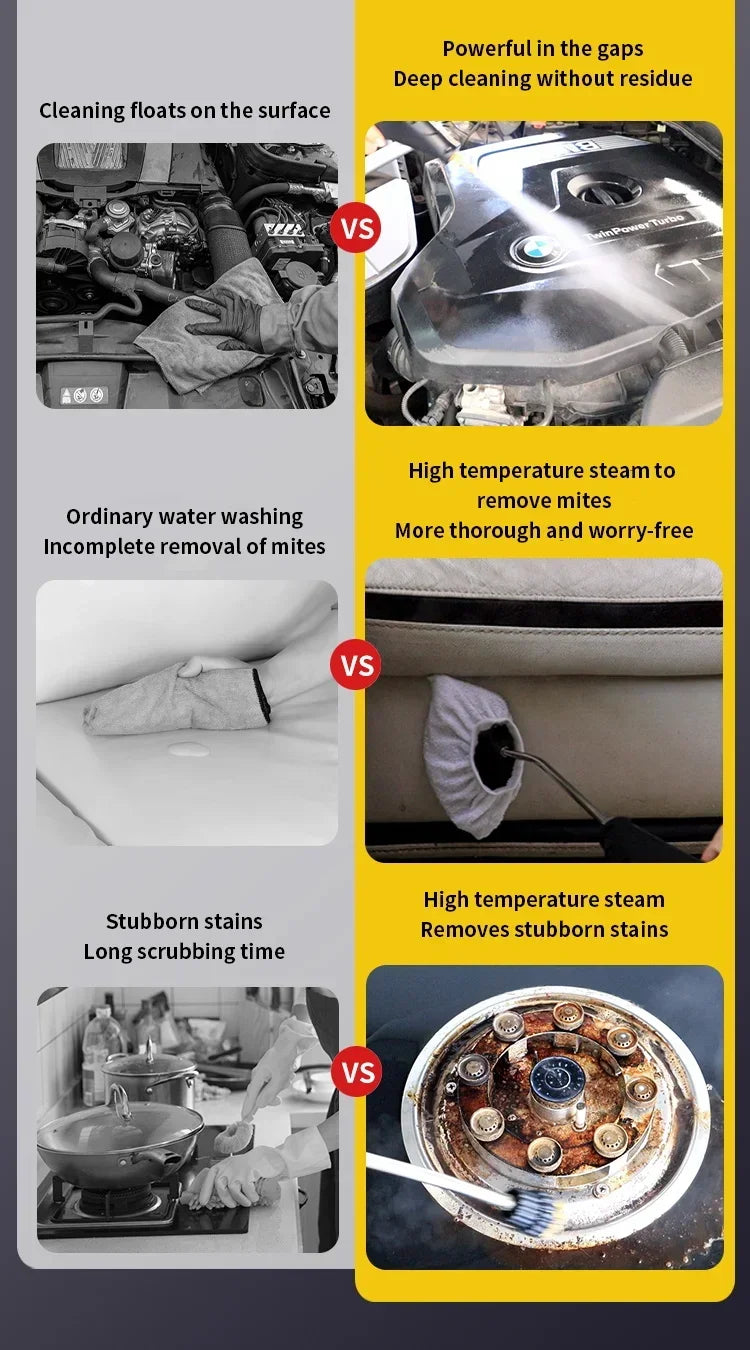 Pulitore a Vapore Portatile Sterilizza Auto, Divani Cucina Condizionamento 105°C