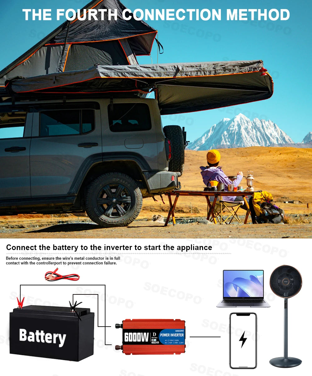 Kit Solare Completo Pannello 800W Inverter Controller + Accumulo Casa/Campeggio