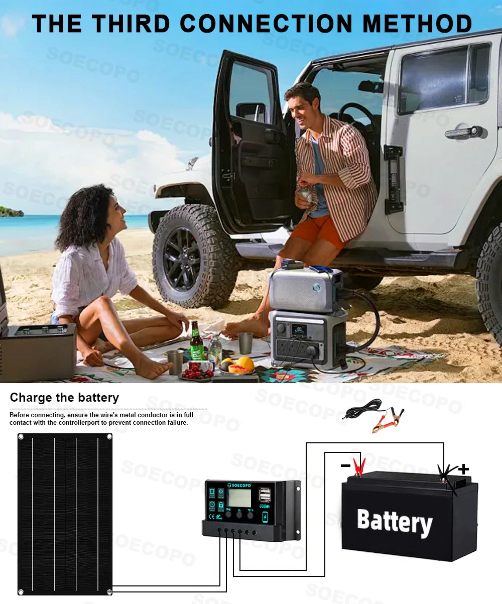 Kit Solare Completo Pannello 800W Inverter Controller + Accumulo Casa/Campeggio