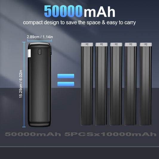 Power Bank 50.000mAh 🔋  Ricarica 22.5W Ultra Veloce ✅ Compatibile con iPhone 16/15- E tutti gli smartphone