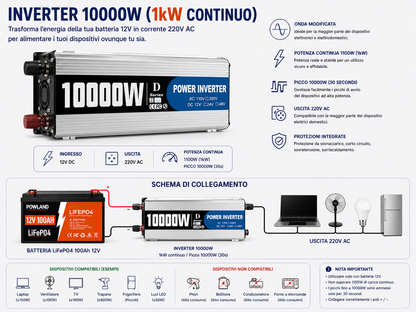 Kit Solare Fai Da Te Completo con Accumulo 1kW
