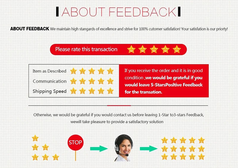 Kit Cucito Completo 150+ Pezzi - Per Maglia, Ricamo e Riparazioni