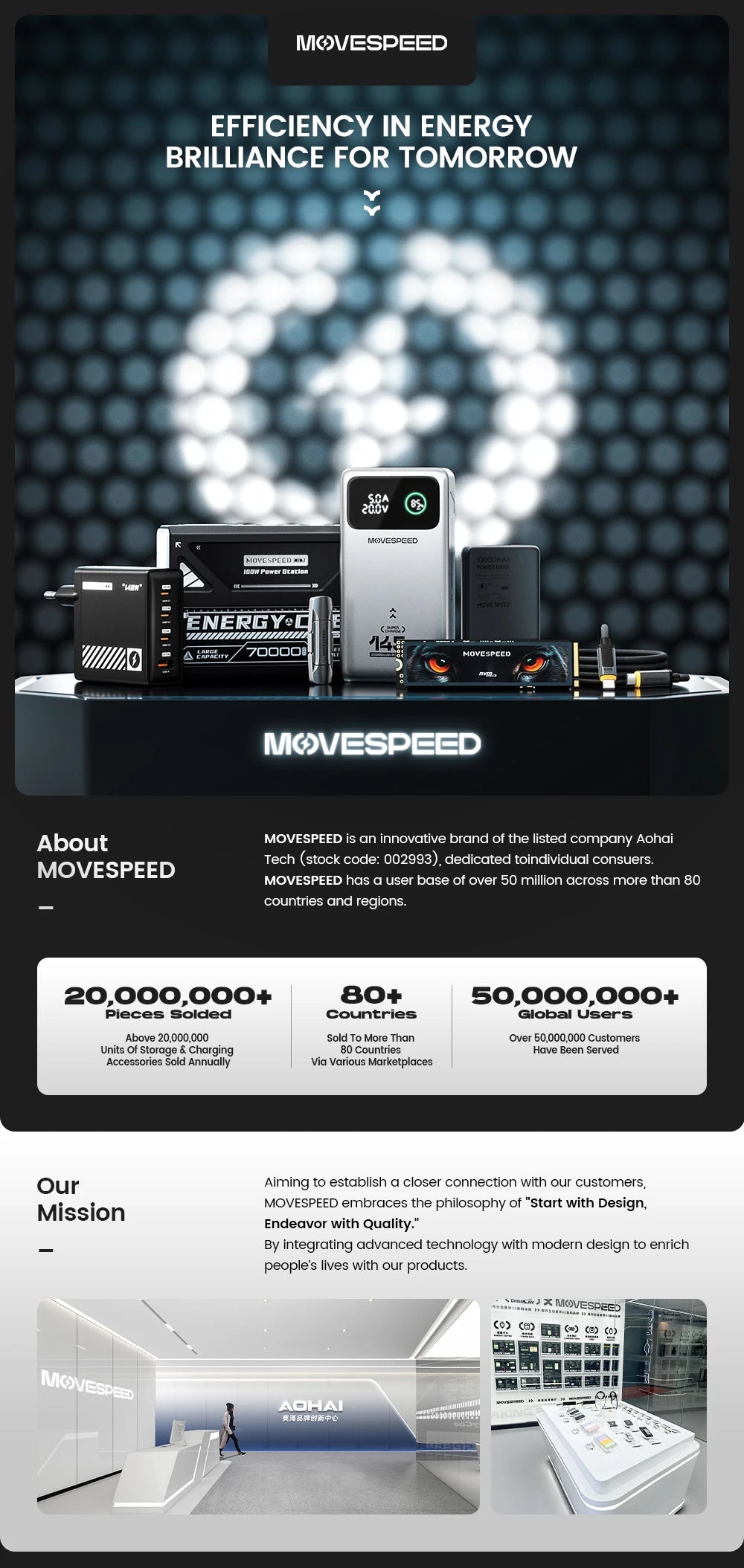 Power Bank Magnetico 5000mAh - Ricarica Wireless Ultra Rapida per iPhone & Android