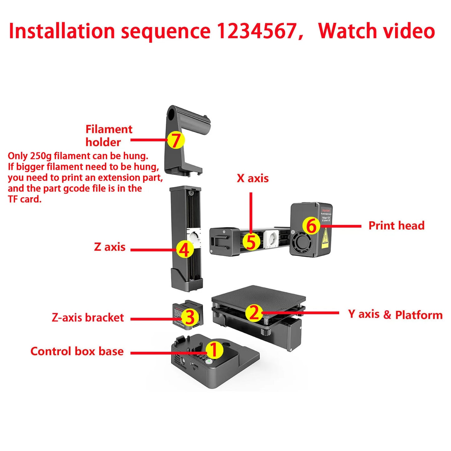 Stampante 3D EasyThreed Base - Con Adattatore, Per PLA e TPU 1.75mm